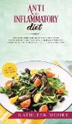 Anti Inflammatory Diet