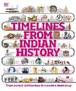 Timelines from Indian History