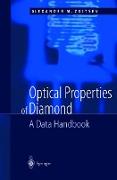 Optical Properties of Diamond