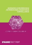 Neisseria Gonorrhoeae Antimicrobial Resistance Surveillance: Consolidated Guidance