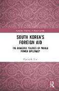 South Korea’s Foreign Aid