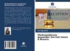 Markenpräferenz gegenüber Marriott Hotels & Resorts