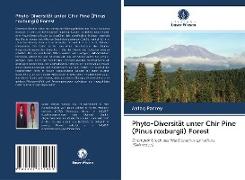 Phyto-Diversität unter Chir Pine (Pinus roxburgii) Forest