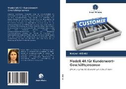 Modell 4A für Kundenwert-Geschäftsprozesse