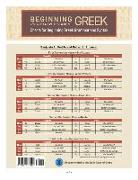 Charts for Beginning Greek Grammar and Syntax: A Quick Reference Guide to Beginning with New Testament Greek