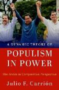 A Dynamic Theory of Populism in Power