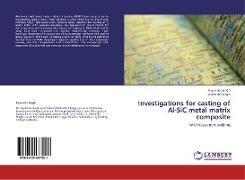 Investigations for casting of Al-SiC metal matrix composite