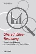 Shared Value-Rechnung