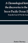 A chronological history of the discoveries in the South Sea or Pacific Ocean (Part II), From the Year 1579 to the Year 1620