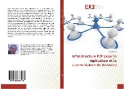 Infrastructure P2P pour la réplication et la réconciliation de données