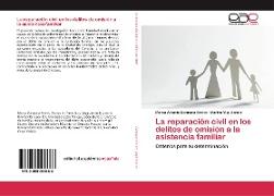 La reparación civil en los delitos de omisión a la asistencia familiar