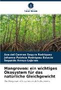 Mangroven: ein wichtiges Ökosystem für das natürliche Gleichgewicht