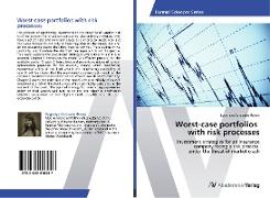 Worst-case portfolios with risk processes