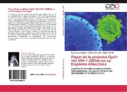 Papel de la proteína Gp41 del VIH-1 (SIDA) en su tropismo infeccioso