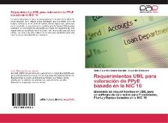 Requerimientos UML para valoración de PPyE basado en la NIC 16