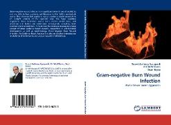 Gram-negative Burn Wound Infection