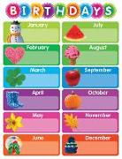 Color Your Classroom: Birthdays Chart