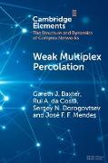 Weak Multiplex Percolation