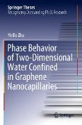 Phase Behavior of Two-Dimensional Water Confined in Graphene Nanocapillaries