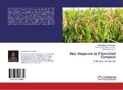 Rice Response to P-Enriched Compost