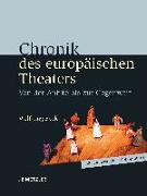 Chronik des europäischen Theaters