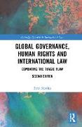 Global Governance, Human Rights and International Law