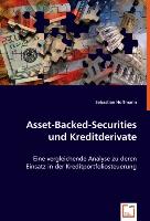 Asset-Backed-Securities und Kreditderivate