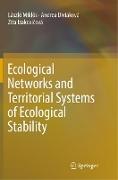 Ecological Networks and Territorial Systems of Ecological Stability