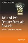 18th and 19th Century Porcelain Analysis