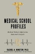 Medical School Profiles