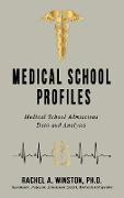 Medical School Profiles