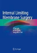 Internal Limiting Membrane Surgery