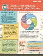 Tesol Zip Guide: Essentials for Engaging Families of English Learners