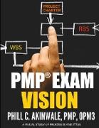 PMP EXAM VISION