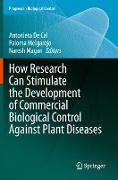 How Research Can Stimulate the Development of Commercial Biological Control Against Plant Diseases