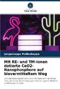 Mit RE- und TM-Ionen dotierte CeO2-Nanophosphore auf biovermitteltem Weg