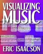 Visualizing Music