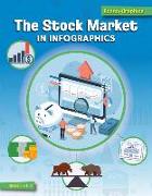 The Stock Market in Infographics