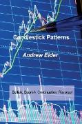 Candlestick Patterns