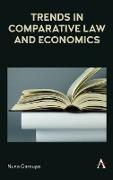 Trends in Comparative Law and Economics