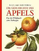 Die Geschichte des Apfels