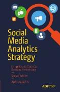 Social Media Analytics Strategy