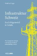 Infrastruktur Schweiz – Ein Erfolgsmodell in Gefahr