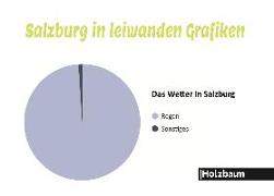 Salzburg in leiwanden Grafiken