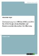 Zuwanderung von 1990 bis 1992 und 2014 bis 2016. Vergleich im Hinblick auf Reaktionen der deutschen Bevölkerung