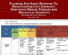 Playbook For Early Response To High-Consequence Emerging Infectious Disease Threats And Biological Incidents