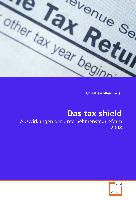 Das tax shield