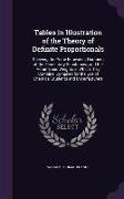 Tables in Illustration of the Theory of Definite Proportionals: Shewing the Prime Equivalent Numbers of the Elementary Substances, and the Volume and