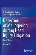 Detection of Malingering during Head Injury Litigation