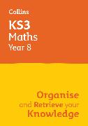 KS3 Maths Year 8: Organise and retrieve your knowledge